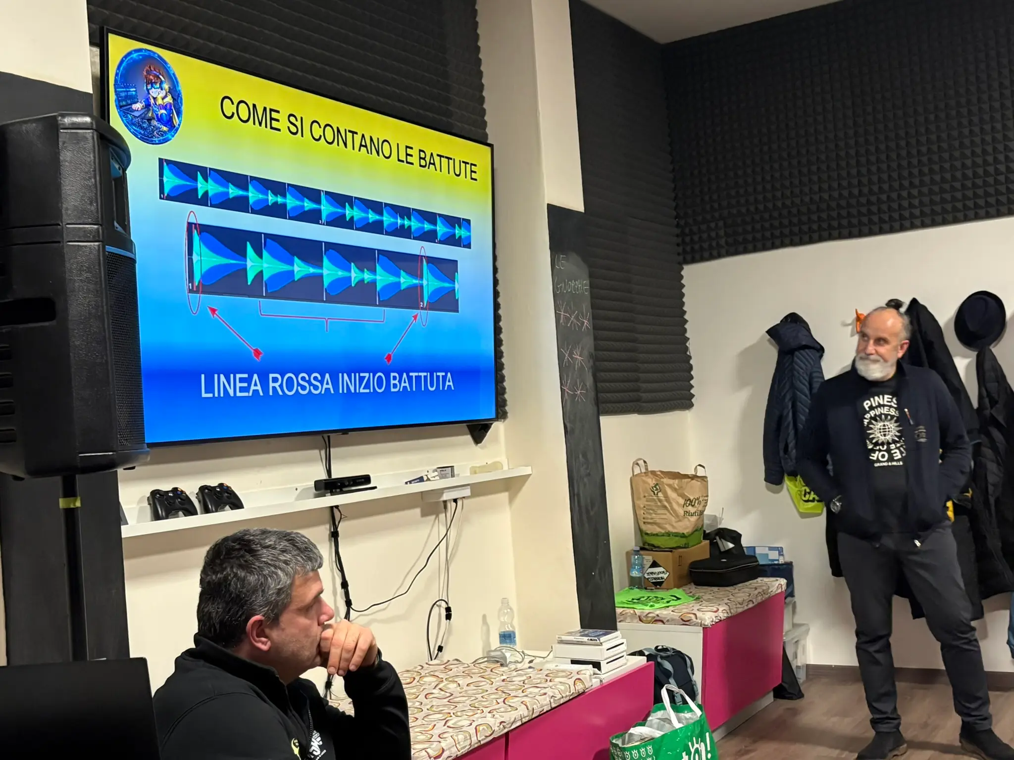 Formazione The Sound Wave 1